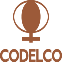 Codelco2png